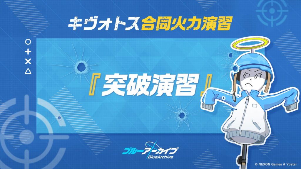 突破演習